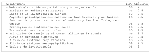 plan de estudios