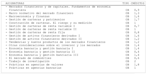 plan de estudios