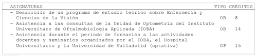 plan de estudios