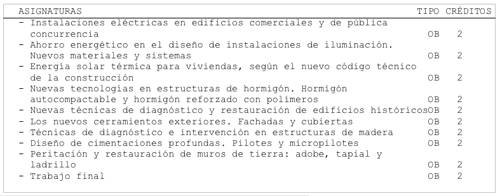 plan de estudios