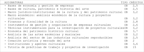 plan de estudios
