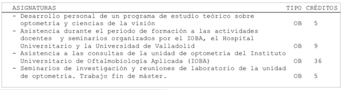 plan de estudios