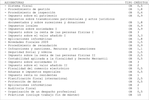 plan de estudios