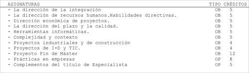 plan de estudios